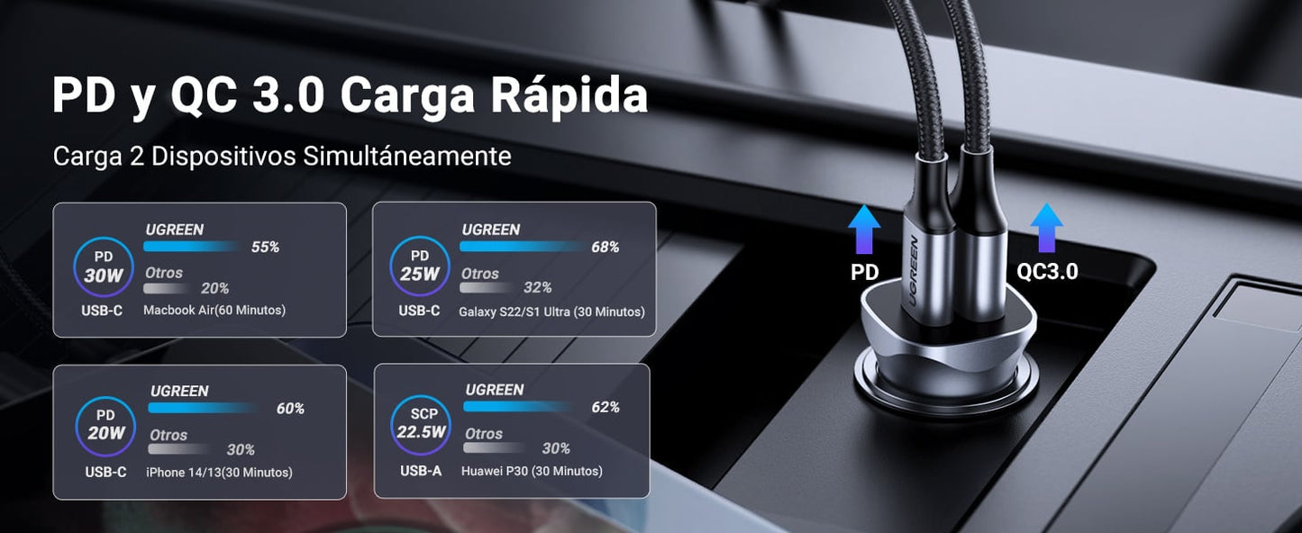 Cargador de Auto 30W | 2 Puertos USB-A y USB-C | Carga Rápida | Compatible con Vehículos de 12 y 24 VCD