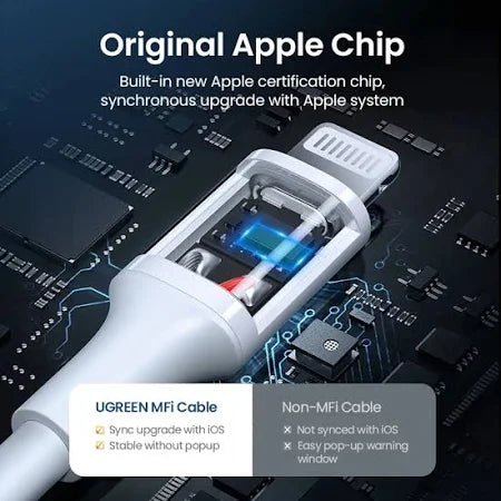 Cable USB-A a Lightning 1 Metro Certificado MFi